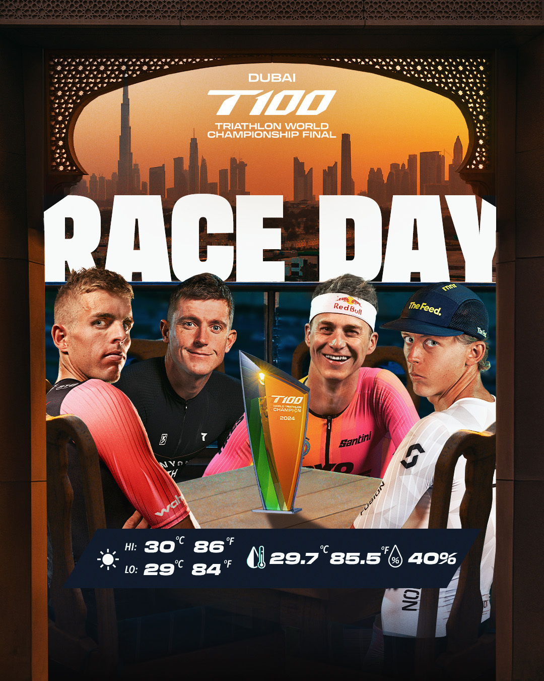 I favoriti per l'ultimo appuntamento del T100 Triathlon World Tour a Dubai © T100