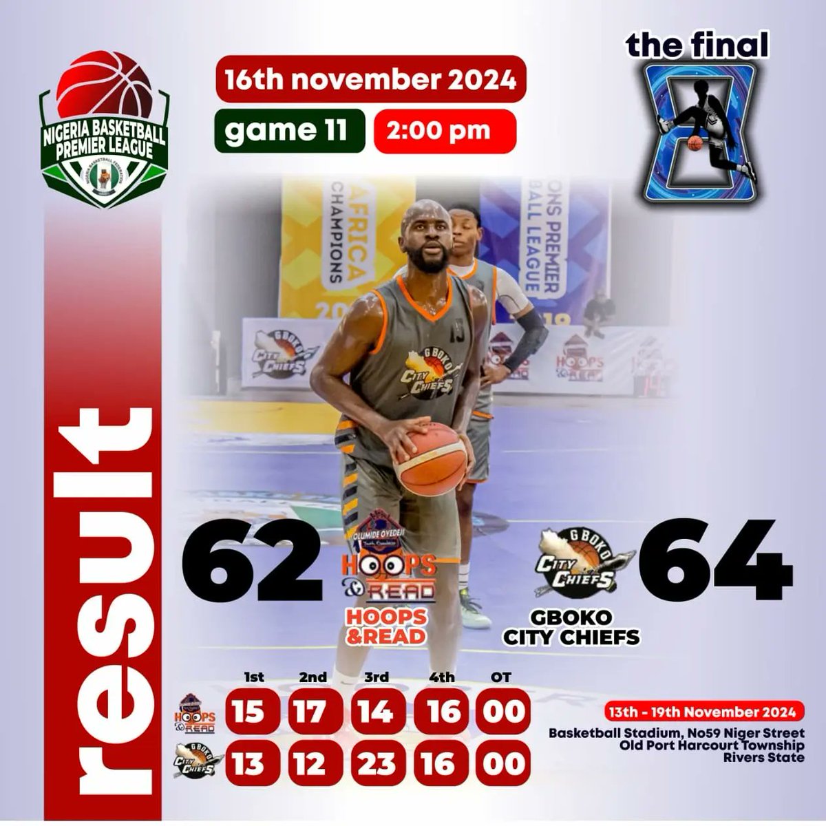 NBBF Leagues tweet media