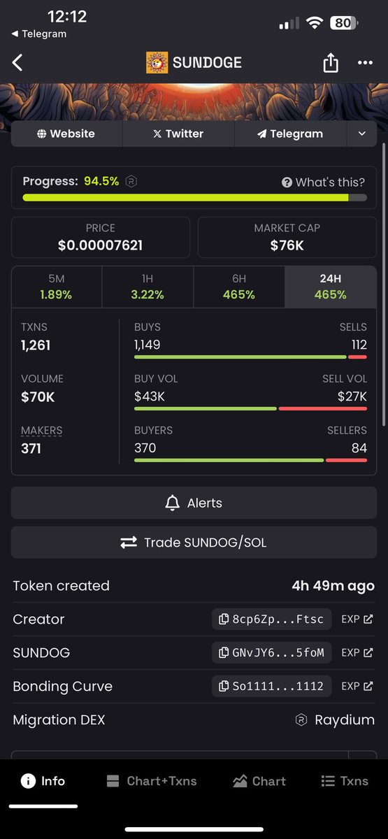 zoolandereth's tweet photo. $SUNDOGE #SUNDOGE https://t.co/wm1b7Da1VV