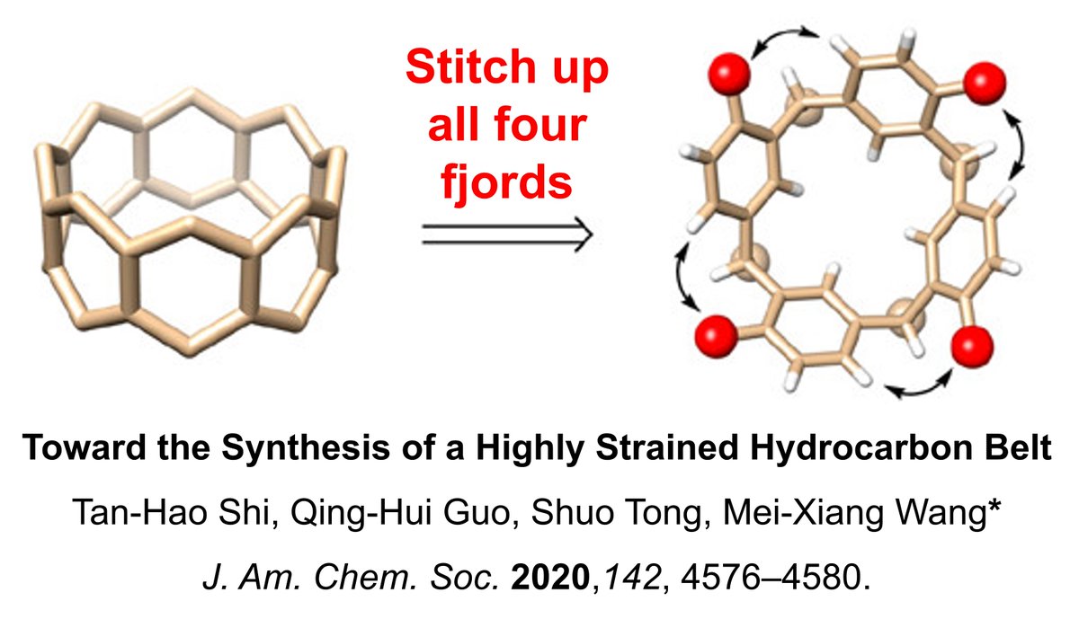 Qing-Hui Guo (郭庆辉) tweet media