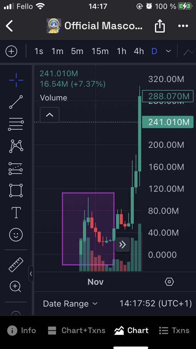 FNCrypto tweet media