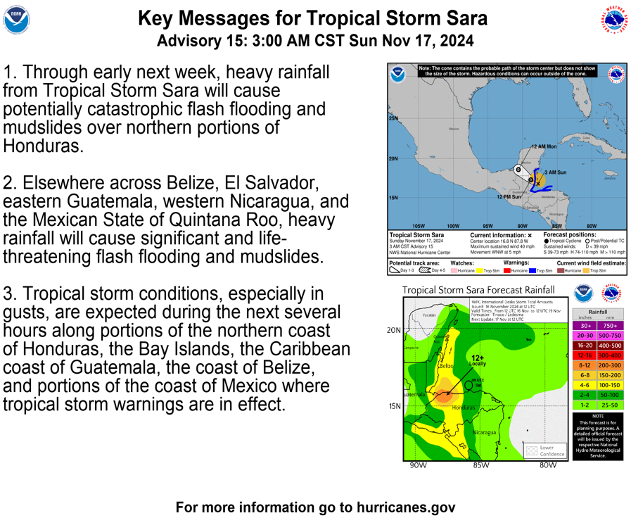 NHC_Atlantic's tweet photo. Tropical Storm #Sara expected to make landfall in Belize later this morning.  Here are the Key Messages.  Visit https://t.co/tW4KeGdBFb for details. https://t.co/QbV0yqk0o0