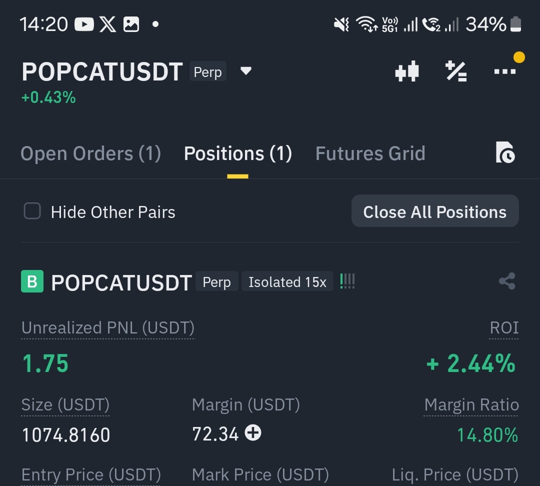Trade 44: 100$ to 1000$ challenge
$POPCAT longed.  First entry/TP/MARGIN/LEVERAGE shared on screenshot.

Turn on notifications if we close early or make 2nd entry