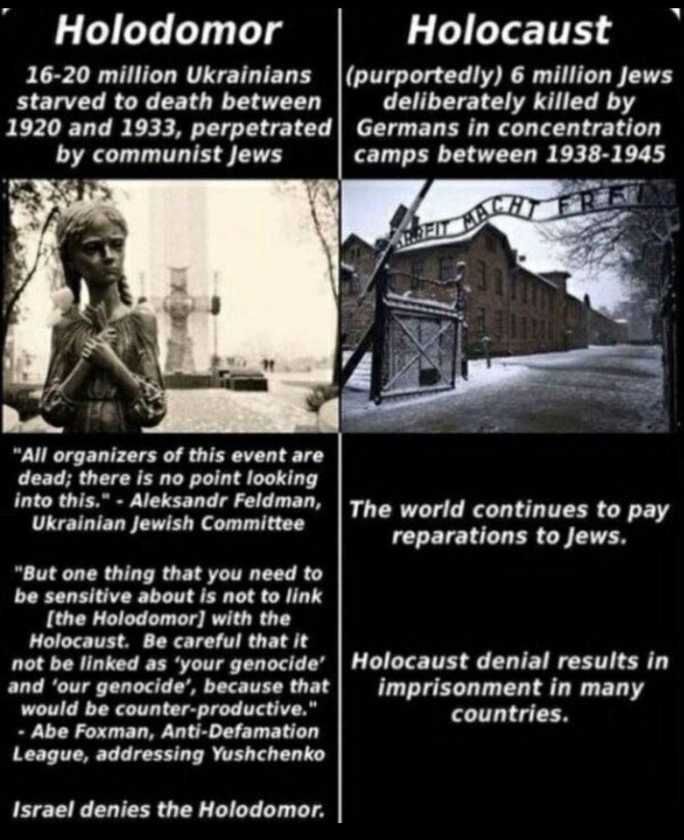 <a href="/DrLoupis/">Dr. Anastasia Maria Loupis</a> <a href="/Palsvig/">Mads Palsvig</a> Why is one genocide purposely “forgotten” while the other is glorified and worshipped?