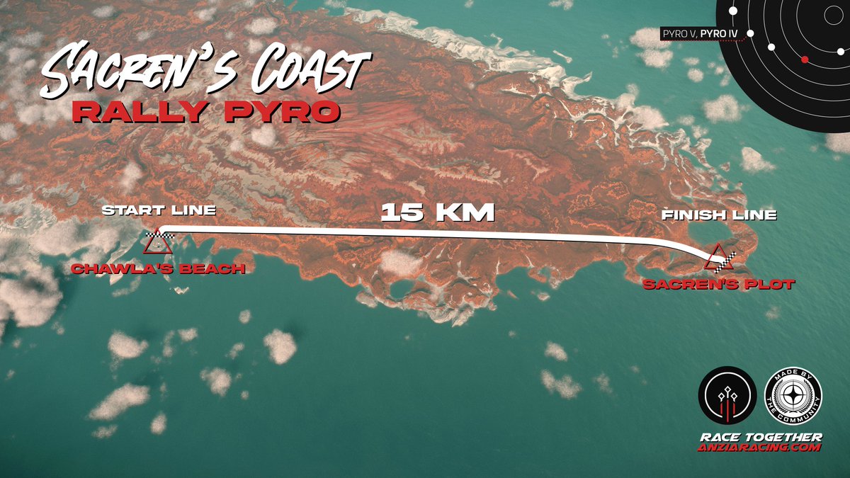 ANZIARacing's tweet image. ⏱️ Looking for a challenge in the #PyroSystem? Record your fastest ground vehicle run between Chawla&apos;s Beach and Sacren&apos;s Plot on Pyro IV and post it to the SCR.gg/track/sacrens-… community leaderboard! #StarCitizen