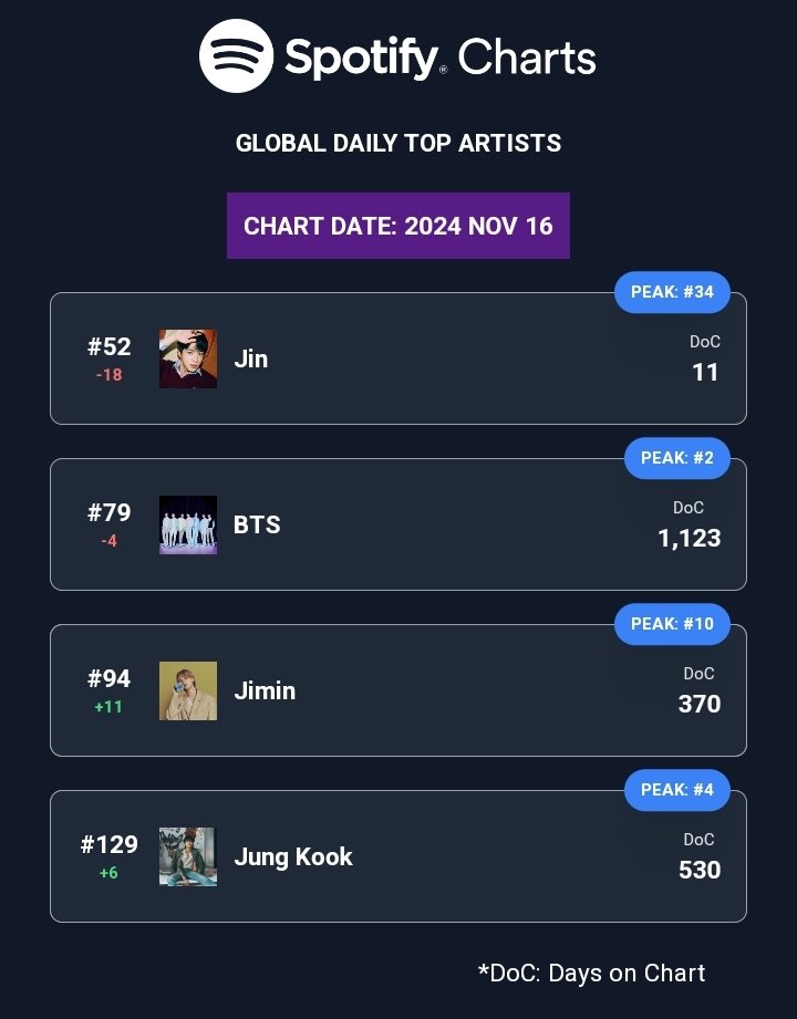 BTS ON Asia⁷ tweet media