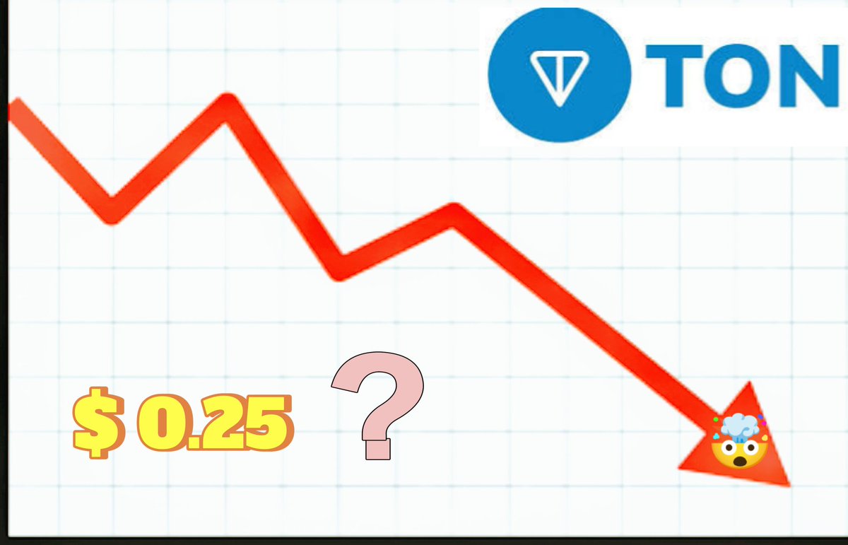 masr_tv5's tweet photo. #TONcoin Maybe? $0.25 crash 💥📉🤔🤯 https://t.co/TtKwRkFMRS