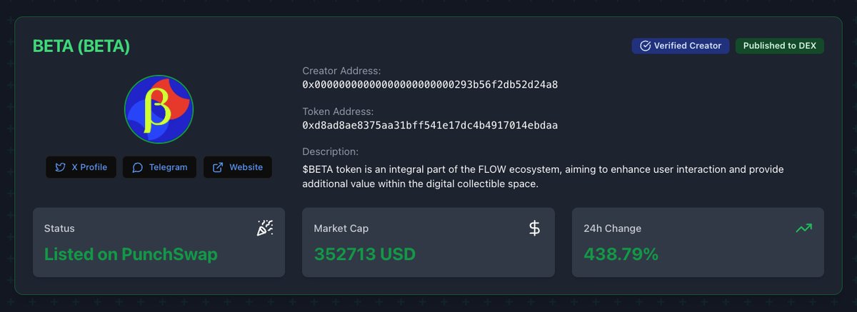 TopShotBETA's tweet photo. Woah. We just crossed over 350K Market Cap. π https://t.co/56vJyV3Zjl