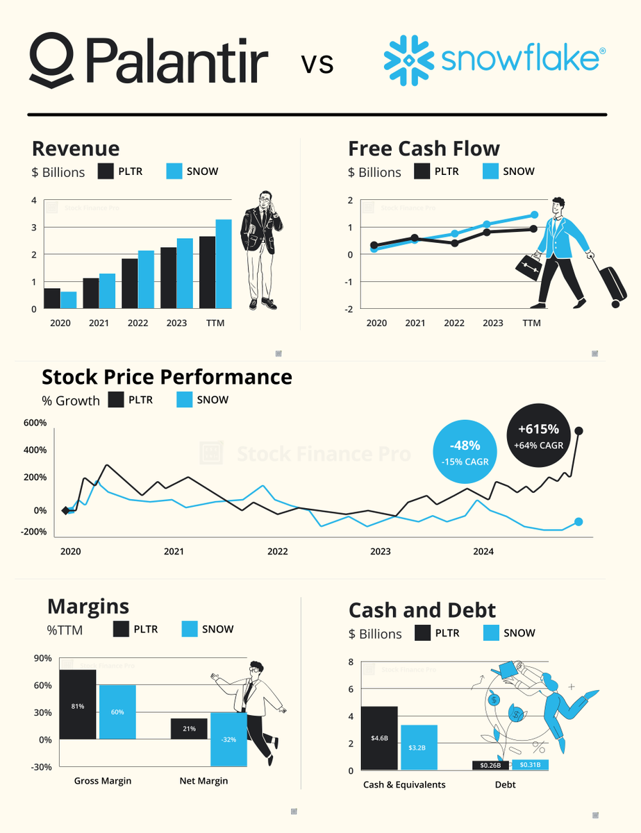 Stock Finance Pro tweet media