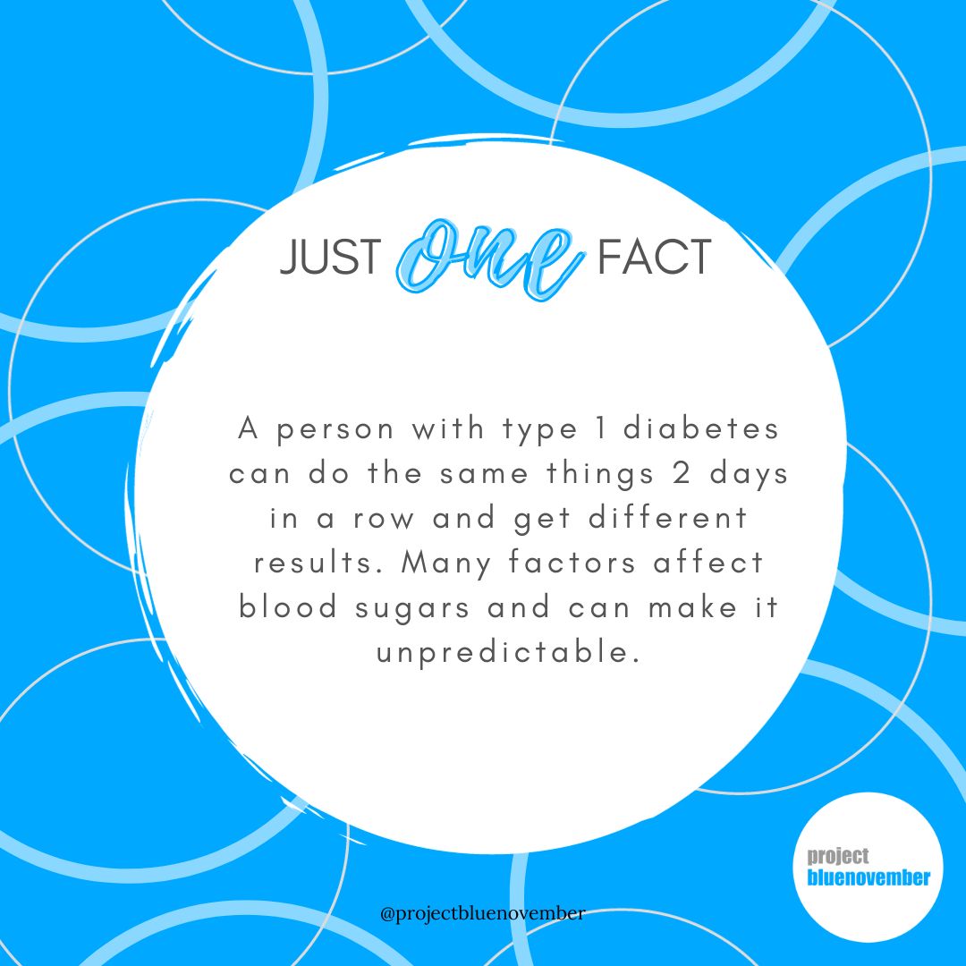 Day 28 - - RT and help share our daily fact each day this November!  #JustOneFact #T1D #Type1Diabetes #projectbluenovember