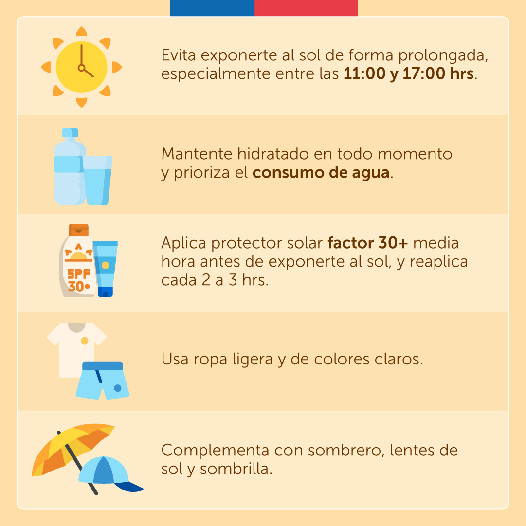 ximenaguilera's tweet photo. ☀️Cuidémonos de las altas temperaturas siguiendo las recomendaciones del Ministerio de Salud. https://t.co/KkVVuMlJ8f