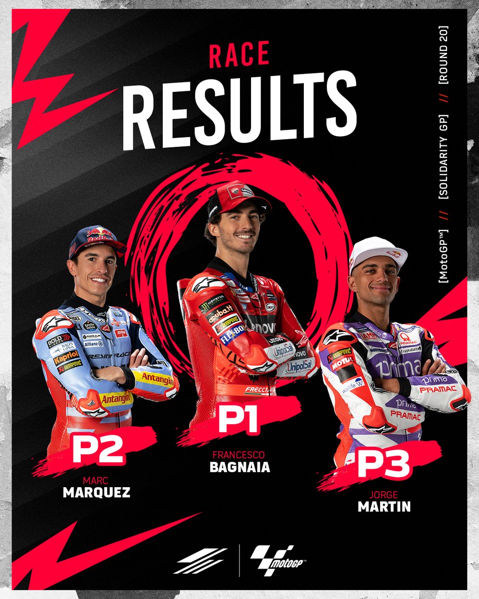 SilverstoneUK's tweet image. The curtain falls on the 2024 season 🏁

Here’s the results from the final #MotoGP showdown of the year 👊

#SolidarityGP #TheRematch