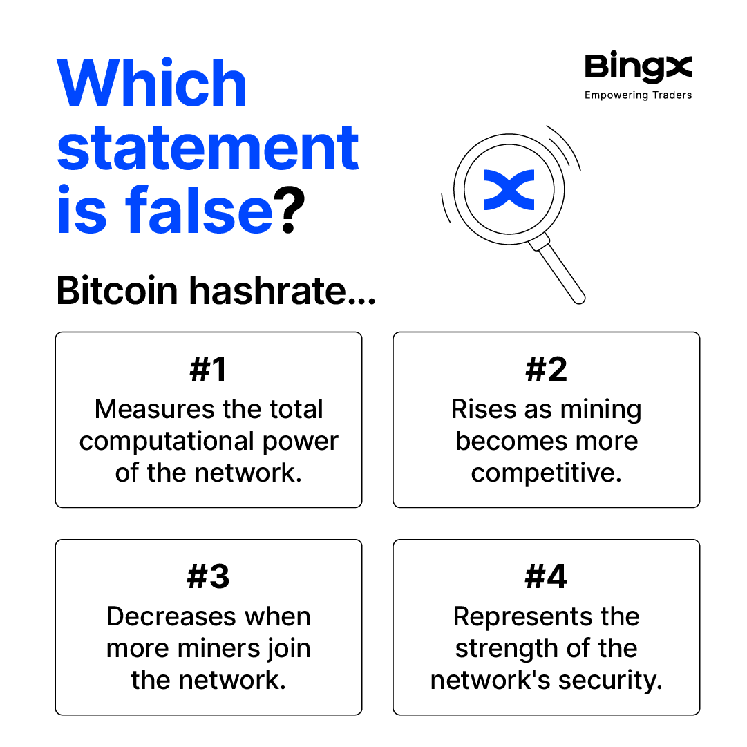 BingXOfficial's tweet photo. Time for #BingXQuiz 📝 
(Hint: the answer may be found in a blog post we shared last week.)

Follow us, RT, like and comment the answer! We'll pick two correct answers to win 10 USDT 👇 https://t.co/JEZJ7B7Lxg