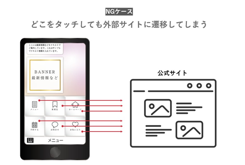 LAPPER_s_HIGH's tweet photo. 【LINE公式LPが失敗するケースその❸　すぐ外に出してしまう設計】

LINE公式LPが当たり前となりつつある時代において、
友だち追加以降のLINE公式内の引き上げシナリオに課題を持つ事業主や運用者が増えている。

シナリオ設計は奥が深い。
育成を目的とするのか、徹底的なオファー配信で今買うべき理由を訴求するのか、
誰に、いつ、どのように、のパターンがこれはこれで無数に存在する。

だからこそシナリオ改修に躍起になるマーケターが多い。
一方で、あらゆる優れたシナリオも効果が半減してしまう落とし穴がある。
それがリッチメニューの導線設計だ。

ご存じLINE公式のリッチメニューやリッチメッセージでは外部サイトのURLを設置することができる。

そのため、LINE公式アカウントでつながりを持ちつつ、そこから自社サイトに流入を図るアカウントの運用手法は一般的と言える。

しかし、せっかくLINE公式アカウントというユーザーにとって便利なアプリ内でつながりを持てるのに、
LINE公式アカウントから自社サイトといった外部サイトへ誘導してしまってはLINEアプリの強みを生かすことができない。

例えば、商品の効能を説明するメッセージ配信の場合、
従来は自社サイトに遷移し、ページを読み込んでもらう形式だったものを、
LINE公式アカウント内で視聴可能な動画を配信することに切り替えた結果、売上が1.2倍に上がった事例がある。
いわゆるVSLというヤツだ。

購買時に自社サイトのフォーム入力が必要場合はサイト導線を作るべきだが、
そうではない情報提供や料金案内、利用者の声など、プッシュ型のアプローチにおいては、
可能な限りLINE公式アカウント内を回遊することができる設計を心がけることが重要。

他にも落とし穴があり、それは何かと言うと、