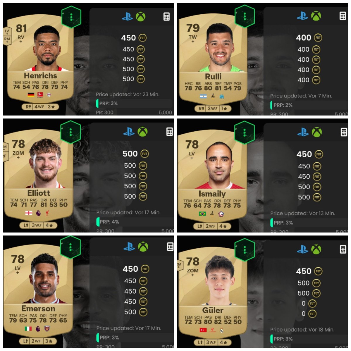 Brandahlen90's tweet photo. 💰 Low Budget Clubstock 💰

Danke für euren Support gestern ❤️

Hier weitere Spieler die immer ganz gute Anstiege bei  entsprechenden SBC's haben 💪
Auch mit Hinblick auf Black Friday 🔥

Falls ihr noch mehr Spieler sehen wollt, lasst es mich einfach wissen ❤️ https://t.co/VHJ4RoiKDx
