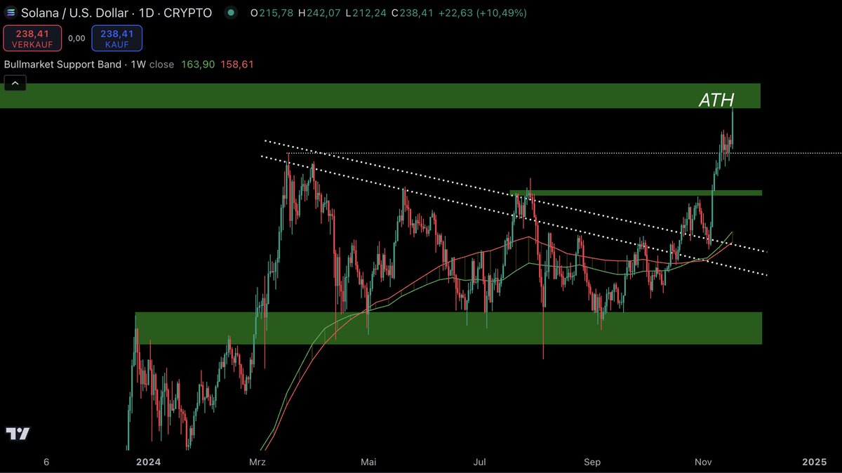 Testwerk_Crypto tweet media