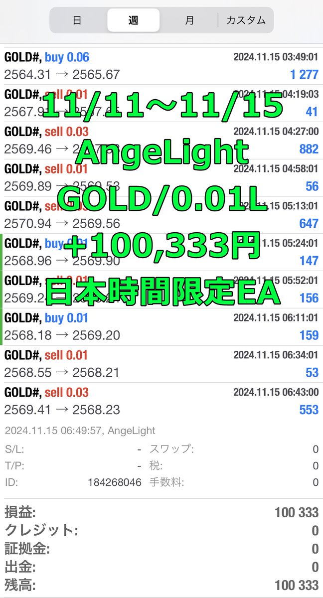 aqua_fx77's tweet photo. AngelEAの週次報告です！

🔷11/11～11/15🔷

🟣GoldAngel
GOLD/0.01L
+168,295円
https://t.co/qp9HhKDfKy

🔵ArchAngel
GOLD/USDJPY/EURUSD/0.01L
+159,247円
https://t.co/PsZydYrgQw

🟩AngeLight
GOLD/0.01L
+100,333円
https://t.co/cT1Is1Nw6O https://t.co/LQpskoH3pw