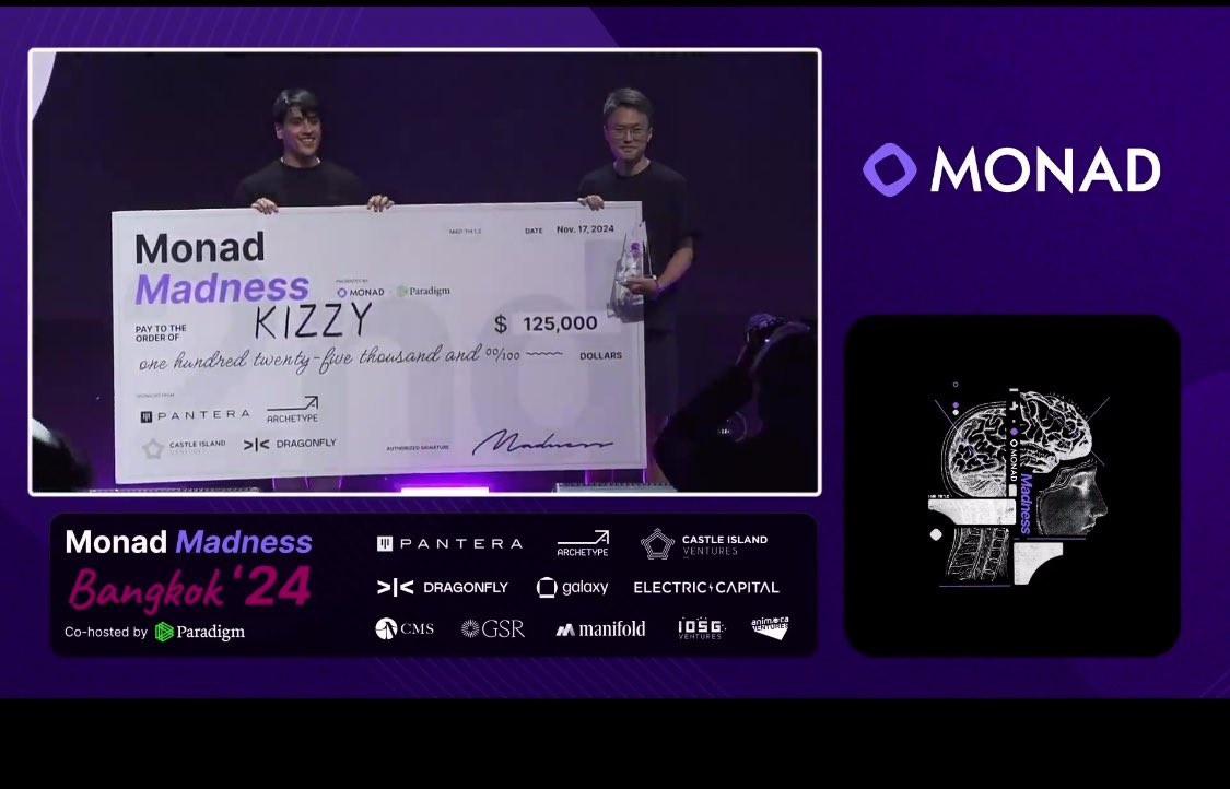 Shamim (evm/acc) ⨀ (@shamim066) on Twitter photo Congratulations to all the winners of the Monad Madness Awards, Bangkok, Thailand! 🎉
•1st Place: <a href="/RareBetSports/">RareBetSports</a> – $200k
•2nd Place: <a href="/kizzymobile/">Kizzy</a> – $125k
•3rd Place: <a href="/playSparkball/">LET'S PLAY SPARKBALL!</a> – $75k
•Community Choice Awards:
•<a href="/dusted_app/">Dusted</a> – $25k
•Mozi – $25k
•<a href="/PulseNoLimits/">Pulse</a> – $25k Congratulations to all the winners of the Monad Madness Awards, Bangkok, Thailand! 🎉
•1st Place: <a href="/RareBetSports/">RareBetSports</a> – $200k
•2nd Place: <a href="/kizzymobile/">Kizzy</a> – $125k
•3rd Place: <a href="/playSparkball/">LET'S PLAY SPARKBALL!</a> – $75k
•Community Choice Awards:
•<a href="/dusted_app/">Dusted</a> – $25k
•Mozi – $25k
•<a href="/PulseNoLimits/">Pulse</a> – $25k