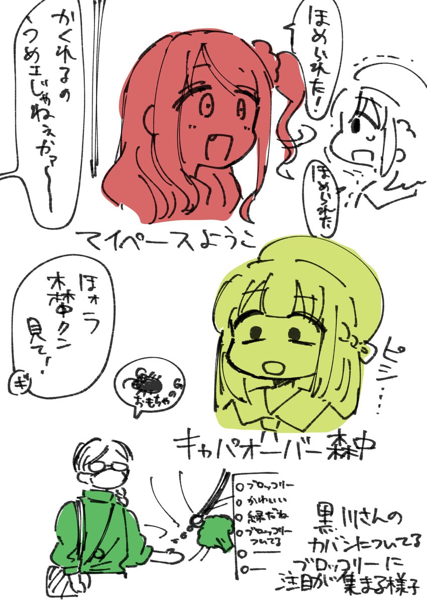 オカ研動画ここすきポイント #にじさんじオカルト研究部 