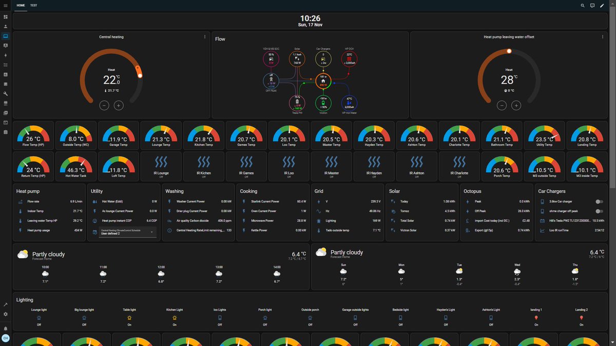 Chris Hill, GreenPhase tweet media