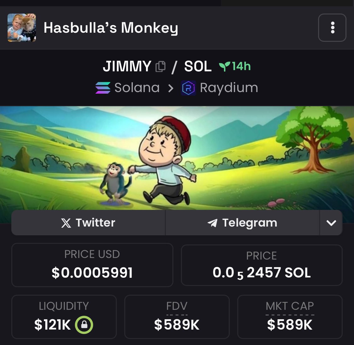 $BARSIK hit $300M

$JIMMY at $600k was a no brainer for me 

<a href="/hasbulla_main/">Hasbulla</a> pet monkey 

@JimmyCTOsol