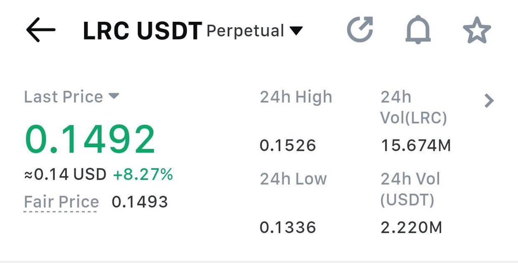 metatrader5plus's tweet image. 🟢 LONG #LRC Here 🟢

🔰 Leverage: Cross ( 50X_200X )

 📌Buying Zone : 0.149 _ 0.135

📊Target : 0.160 _ 0.178 _ 0.195 _ 0.22 _ 0.26 _ 0.35 _ 0.50++

❌Stoploss : 0.110

🔥LONG With 5% Margin 🔥👀

#signalbooster #crypto #Bitcon