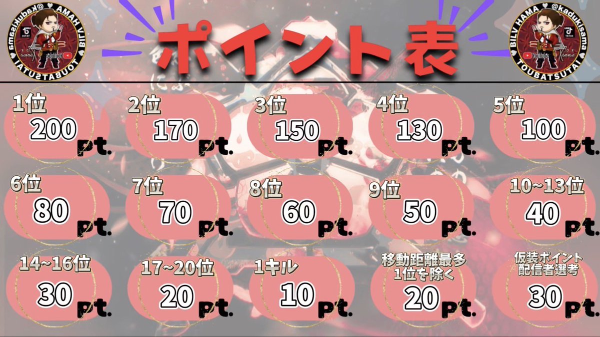 HAMA🦇ྀི【BLIV1代表】 tweet media