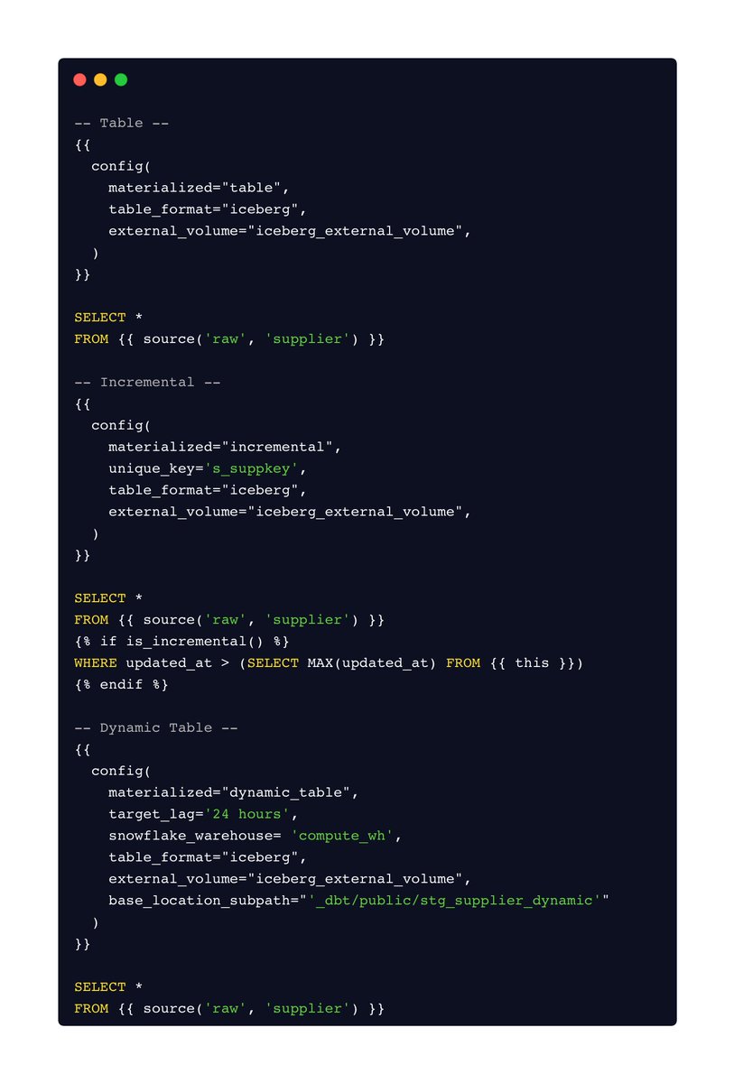 Alejandrogbu's tweet photo. Testing Iceberg tables in @SnowflakeDB  with @getdbt ! Curious to see if it becomes the standard for open table formats https://t.co/LdmKLcvxH7