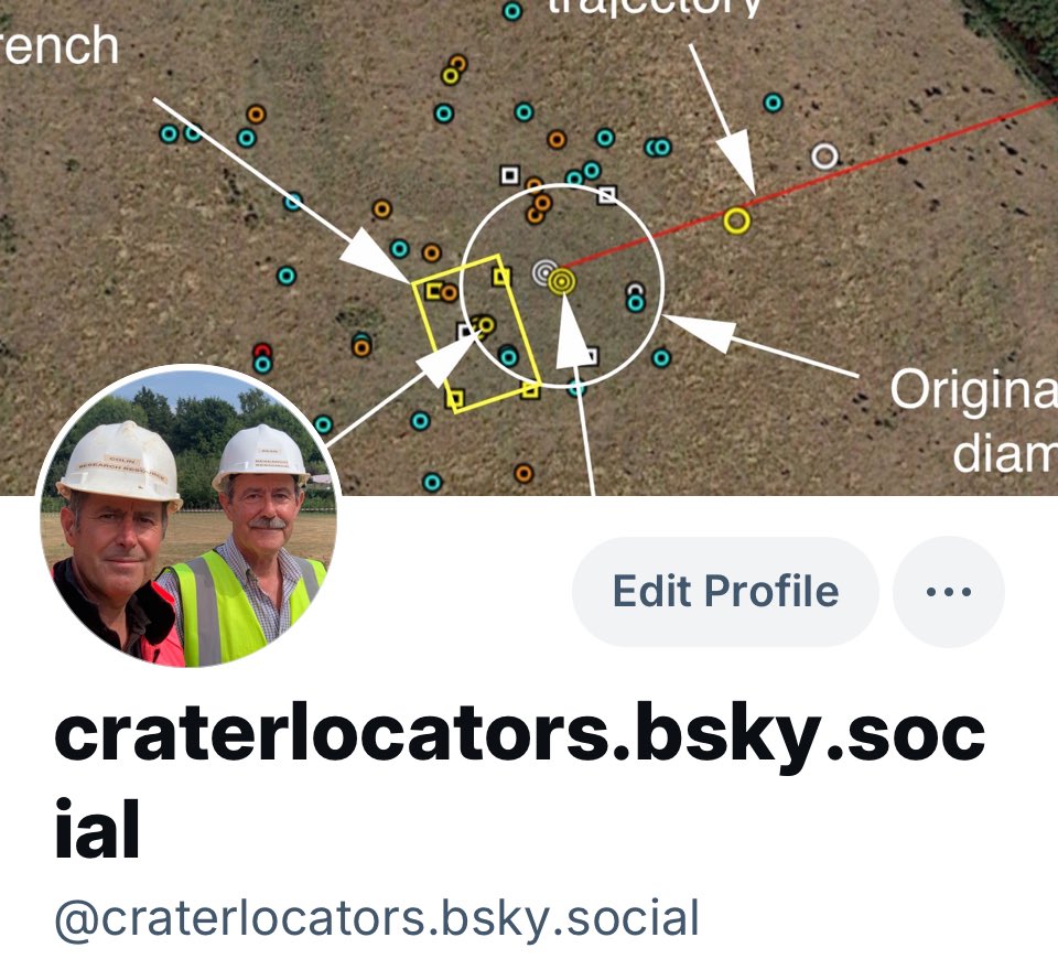 #Archaeology