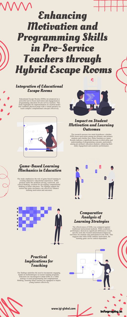 🧩✨ A Hybrid Escape Room to Foster Motivation 🎯 and Programming Education 💻 for Pre-Service Teachers 👩‍🏫👨‍🏫 🚀📚

<a href="/OriolTIC/">Oriol Borrás-Gené #YoSoyURJC 🏳️‍🌈</a> Raquel Hijón Neira Pedro Paredes Barragán Lucía Serrano Luján

📰 <a href="/igiglobal/">IGI Global Scientific Publishing</a>  (IJGBL)

DOI: 10.4018/IJGBL.343525

➡ igi-global.com/article/a-hybr…