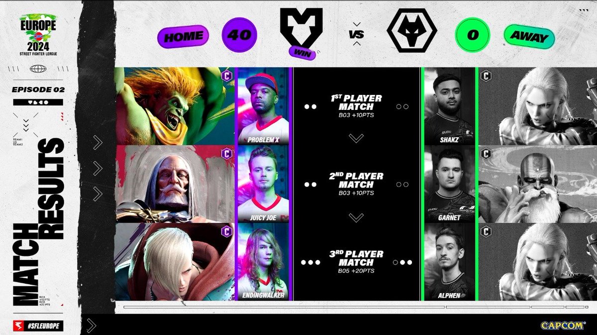 Anis Kx Hmi tweet media