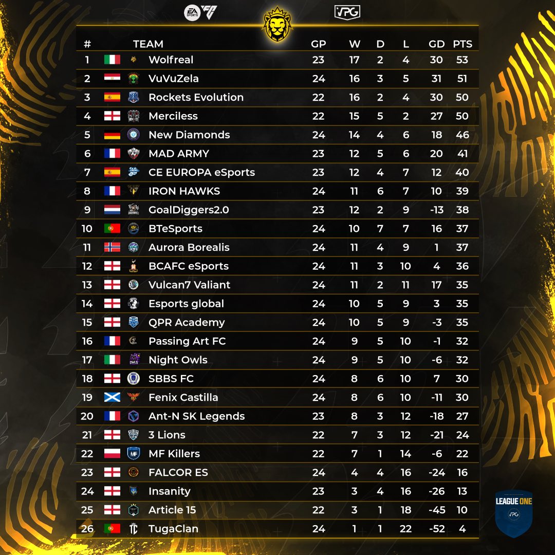 IIP WOLFREAL tweet media