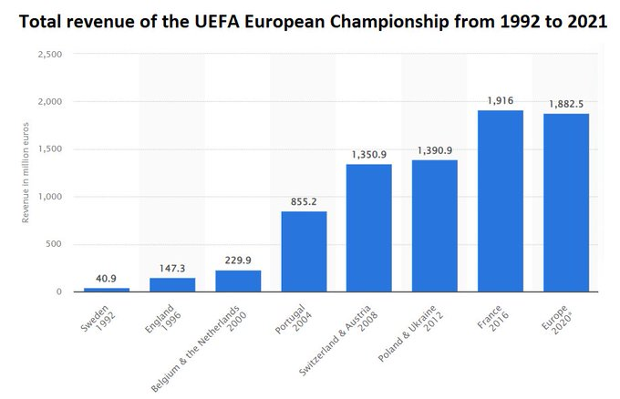 Tier 2 Rugby tweet media