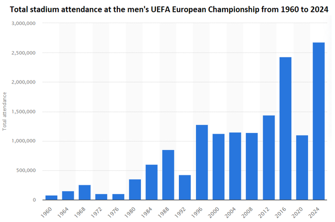 Tier 2 Rugby tweet media