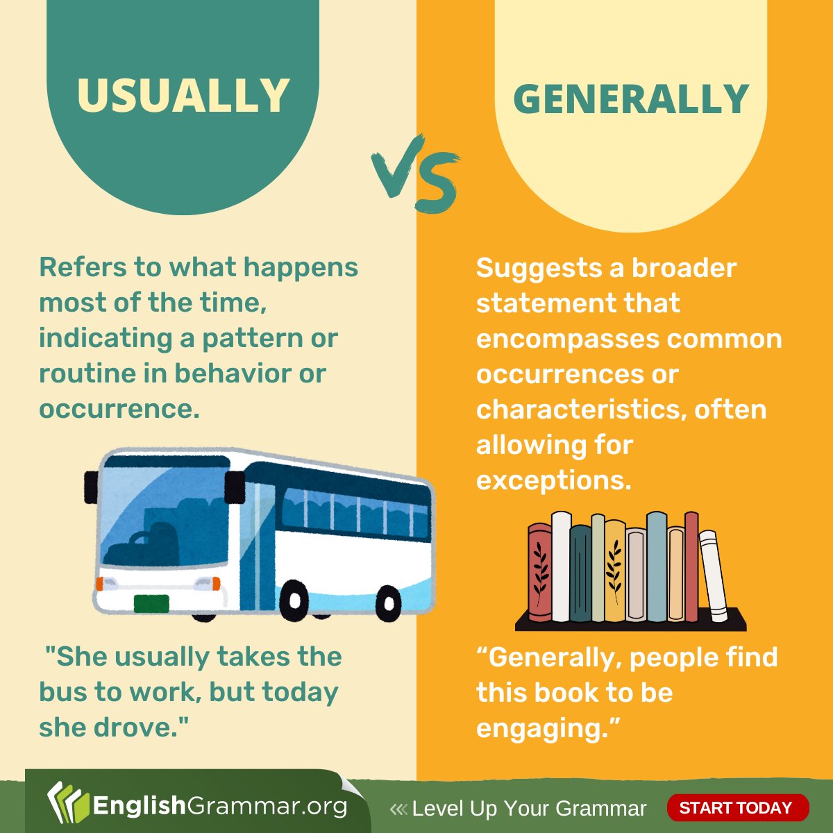 GrammarUpdates's tweet photo. Usually vs. Generally
#English #vocabulary #grammar https://t.co/cNyETy2Ear