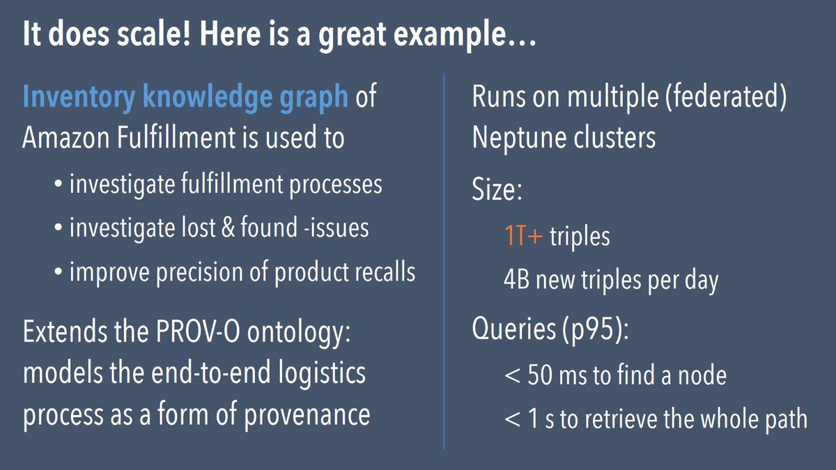 ⚛ AtomGraph (@atomgraphhq) on Twitter photo "#RDF does not scale"
From the <a href="/iswc_conf/">International Semantic Web Conference</a> keynode by <a href="/oralassila/">Ora Lassila</a>
x.com/oralassila/sta… "#RDF does not scale"
From the <a href="/iswc_conf/">International Semantic Web Conference</a> keynode by <a href="/oralassila/">Ora Lassila</a>
x.com/oralassila/sta…