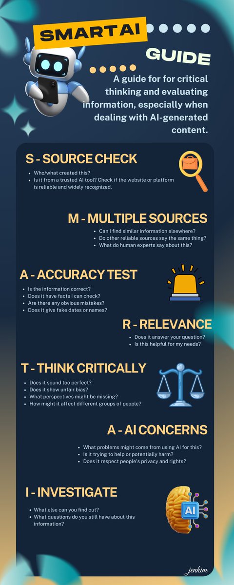 🚀 Empower young learners with the SMART AI Framework! 🤖💡
A simple tool for elementary students to critically evaluate info when using AI tools!

#EdTech #CriticalThinking #AIforKids #DigitalLiteracy