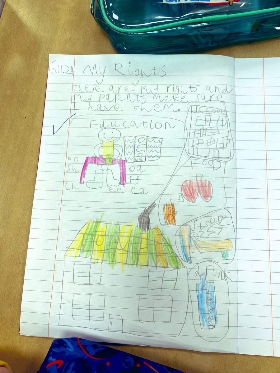 <a href="/BPSRights/">BPSRights</a> P2M carrying out their Outright Challenge 1 Activity.