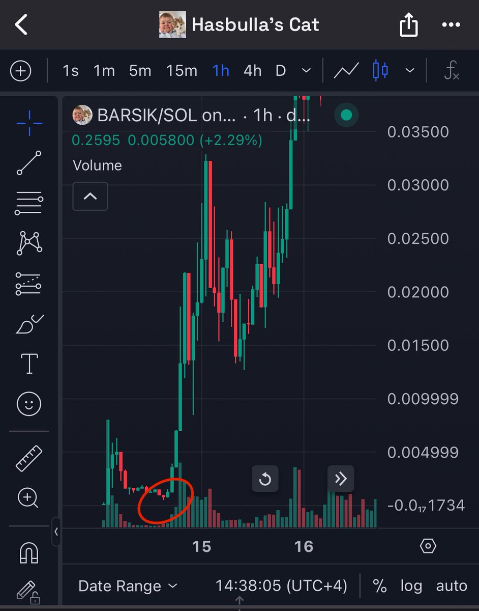 BitcoinHabebe tweet media