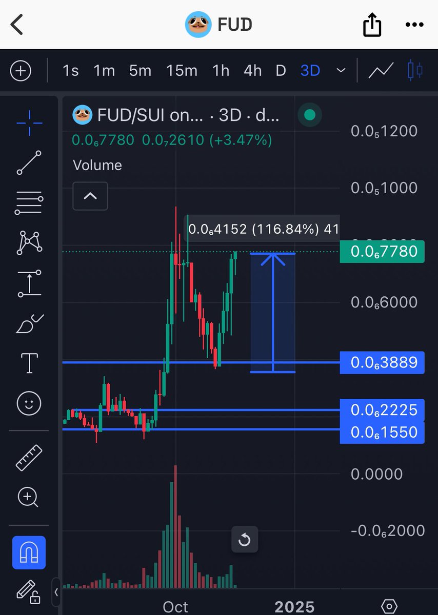 Insiders 👁️ (@insiders_xyz) / Posts / X