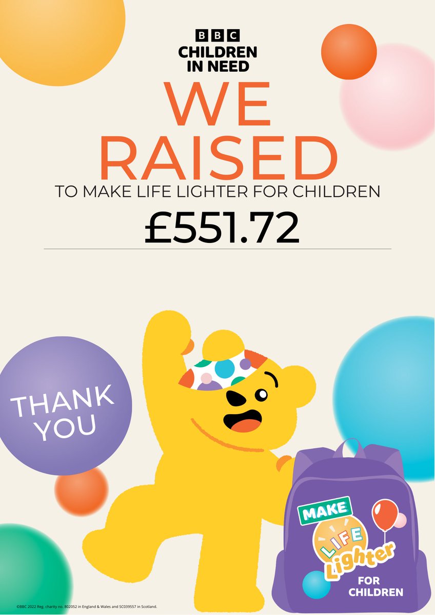 BCU_CYPnursing tweet media