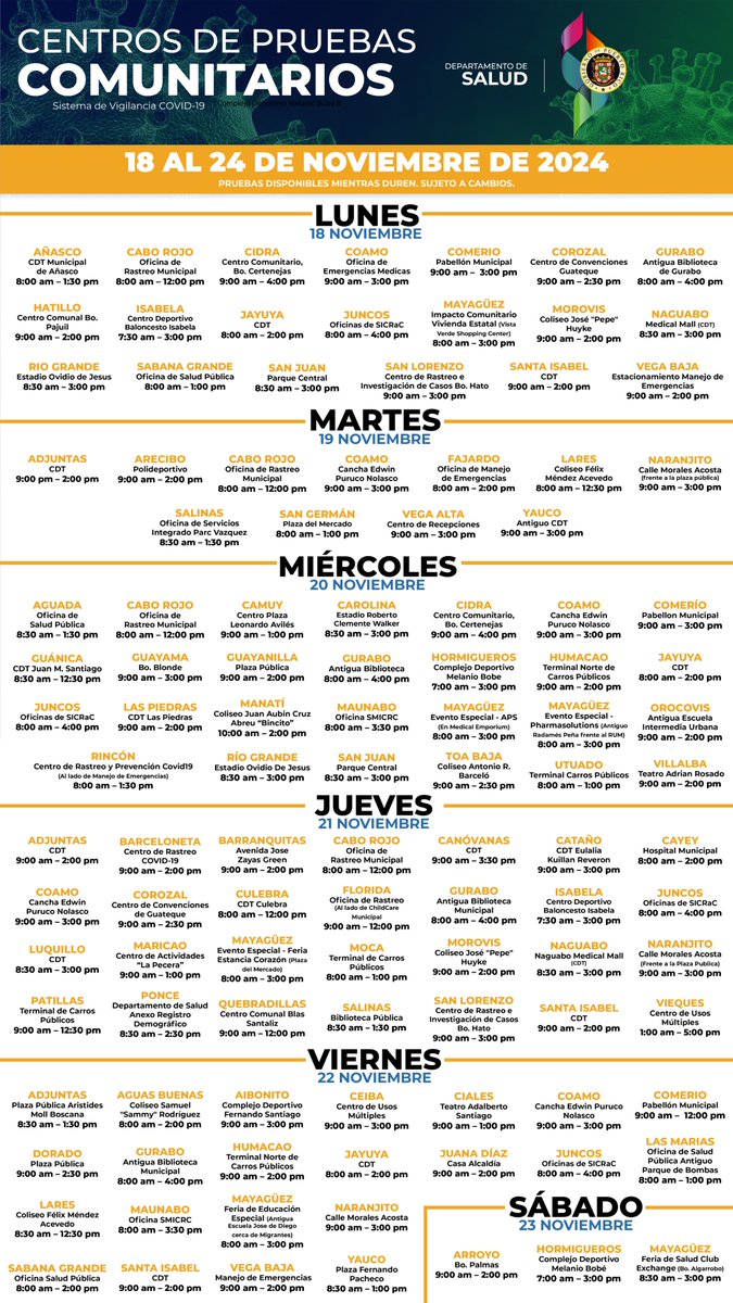 desaludpr's tweet image. Esta semana, nuestros Profesionales de Salud continúan en los Centros de Pruebas Comunitarias realizando pruebas de detección contra el COVID-19 gratis. Si vives en o cerca de los siguientes municipios, comparte la información. ¡#HazteLaPrueba!

Infórmate: ☎️ 787-522-3985