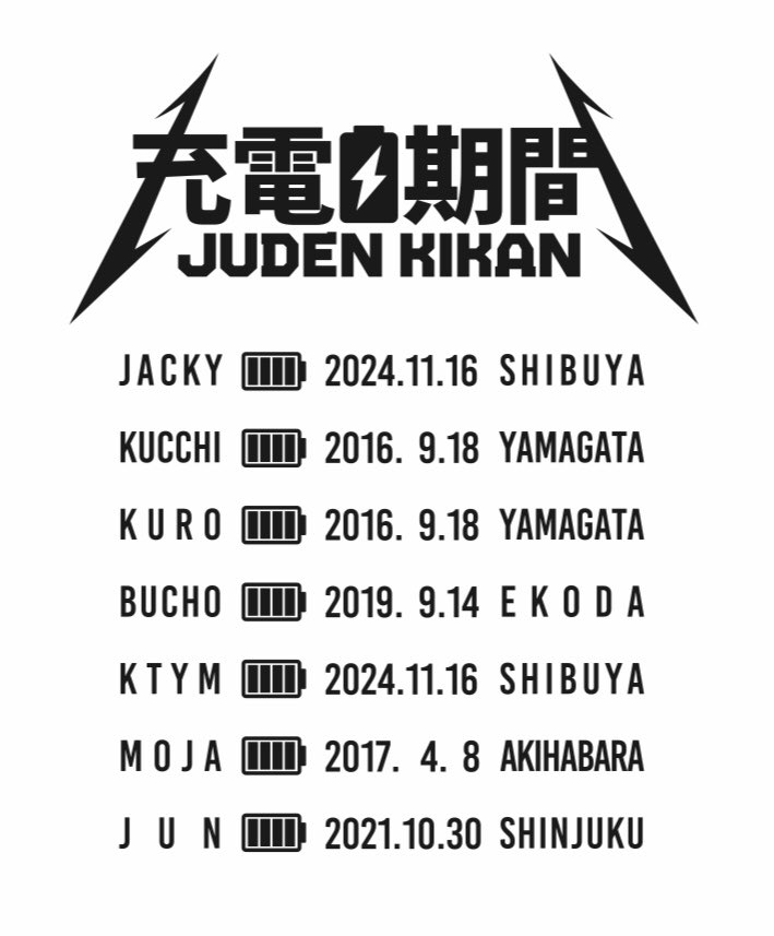 htt_jacky's tweet image. 来月も昨日と同じ座標でライブです✨️けいおん！オンリーイベントRe:viB!「充電期間」「Honeycomb」の2バンドで♪充電期間は最長8年充電してきた長年の友とギタボ🎸＆もじゃさん復活祭🥳Honeycombはレッサーパンダを愛する(とわたしは思ってる🥰)6人組の可愛いバンドでボーカルです🎤1214はけいおん！