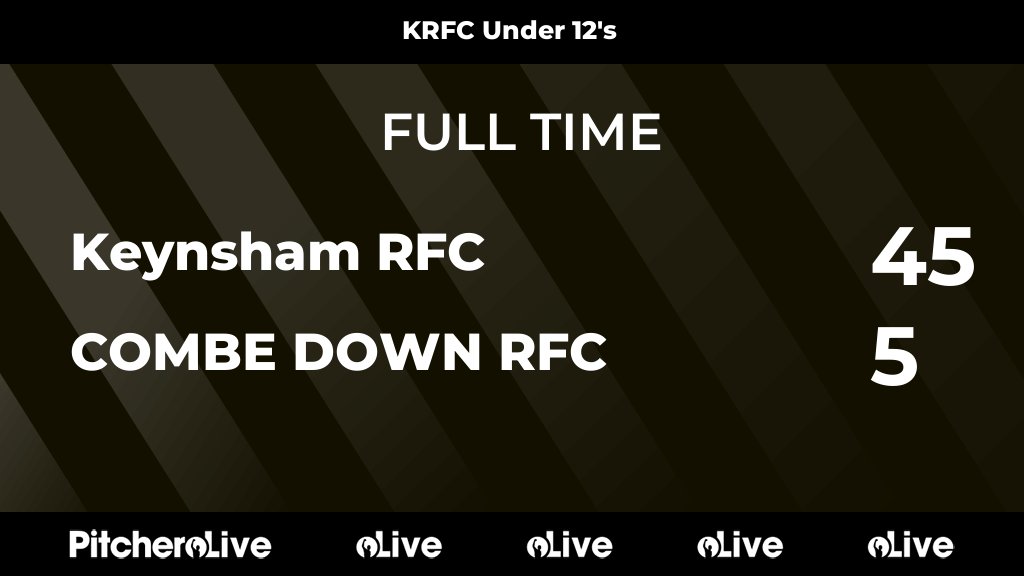 FULL TIME: Keynsham RFC 45 - 5 COMBE DOWN RFC
#KEYCOM #Pitchero
keynshamrfc.com/teams/254004/m…