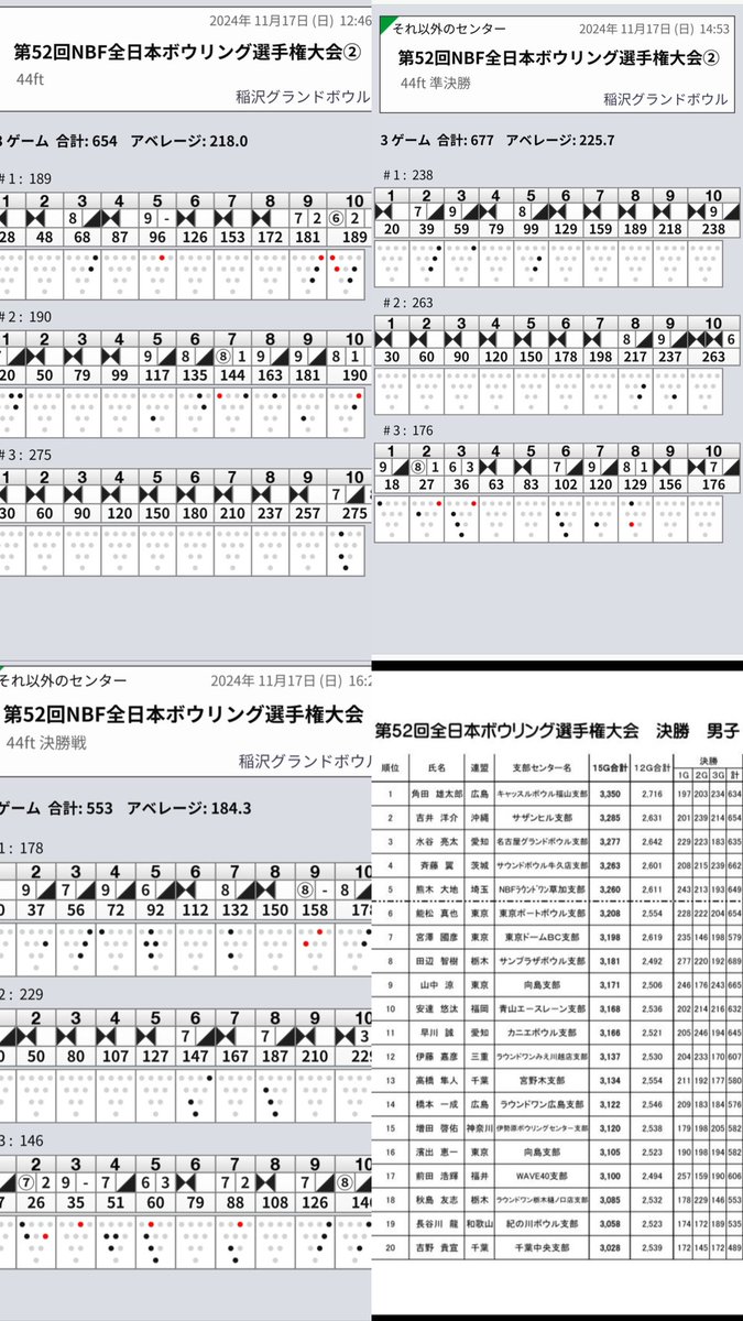 あっきー🐽(BUN廻し隊) tweet media