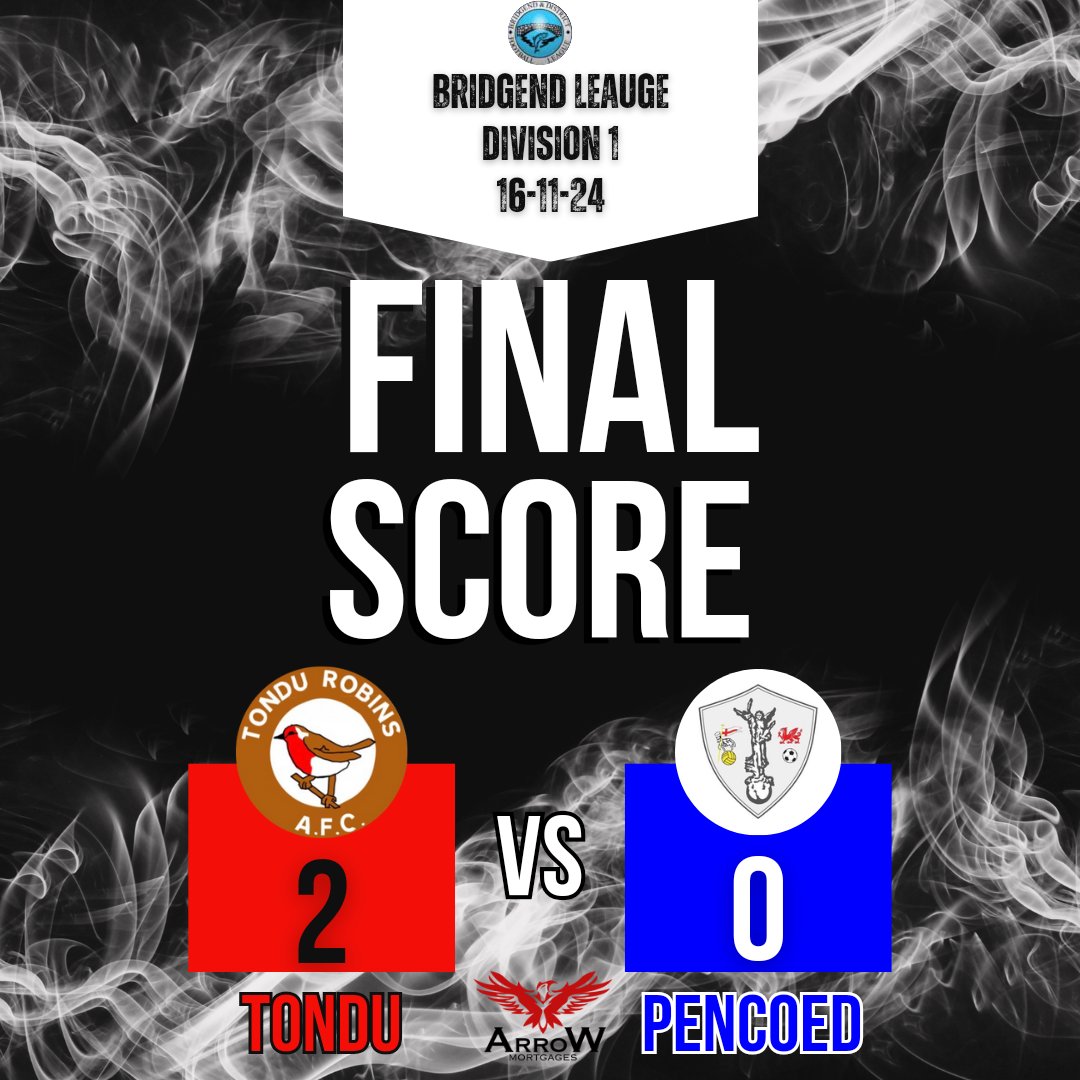 Tondu Robins AFC (@tondurobins) on Twitter photo 🔥️RESULT🔥
📅16/11/24 📅
🏆Bridgend League Division 1🏆
🔴⚫️Tondu Robins 2:0 <a href="/PencoedAthBGC/">Pencoed Athletic BGC</a> 🔵⚪️
🔥Goal Scorers🔥
⚽️ Gavin Jenkins
⚽️ Aled Watkins
🎯Assists🎯
✅️ Matthew Taylor
✅️ Ryley Carey
💥MOTM - Jamie Fitton💥
🔴Robins Match Sponsors - <a href="/ArroWmortgages/">ArroW Mortgages</a> ⚫️ 🔥️RESULT🔥
📅16/11/24 📅
🏆Bridgend League Division 1🏆
🔴⚫️Tondu Robins 2:0 <a href="/PencoedAthBGC/">Pencoed Athletic BGC</a> 🔵⚪️
🔥Goal Scorers🔥
⚽️ Gavin Jenkins
⚽️ Aled Watkins
🎯Assists🎯
✅️ Matthew Taylor
✅️ Ryley Carey
💥MOTM - Jamie Fitton💥
🔴Robins Match Sponsors - <a href="/ArroWmortgages/">ArroW Mortgages</a> ⚫️
