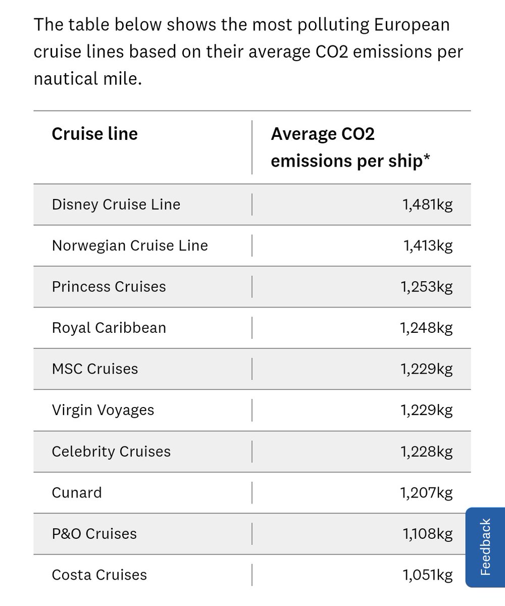 Christopher Tuckett MCSP tweet media