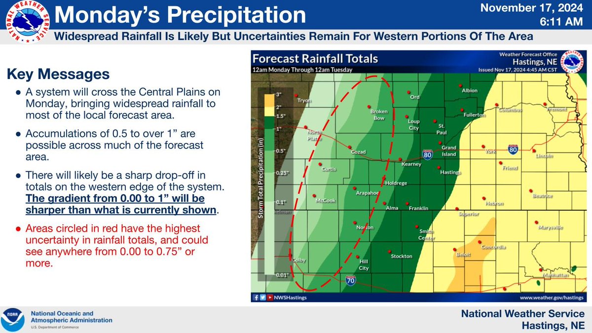 Widespread rain will move into the area on Monday. Accumulations of 0.5 to 1 inch or more are possible across much of the forecast area. There remains uncertainty with the western edge of the precipitation, with a large range in rainfall possible. #NEwx #KSwx