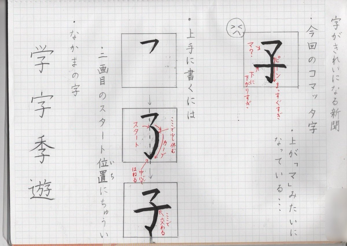 「子」の書き方
ちょっとこすれた。

字の練習はサボっていて下手になってますが、こういうのは作ってます。どなたかのお役に立てば幸いです。