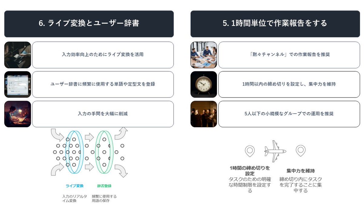 POPWORLD18's tweet photo. マコなり社長のYoutube動画
①chrome拡張機能「Youtube To Text」でYoutubeの文字起こし
②Claudeで要約
③パワポでスマートアート変換
④画像生成AIで内容にマッチした画像を挿入
⑤https://t.co/APv7ePDlcLで内容にマッチした図解を挿入

画像の選定に一番時間かかったけど1時間で完成🥹 https://t.co/VFLY1bPVuu